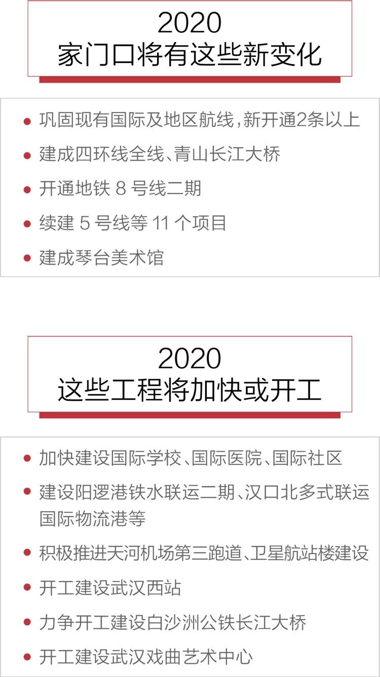 2020政府工作報告新鮮出爐，透露出這些重大信息！(圖9)